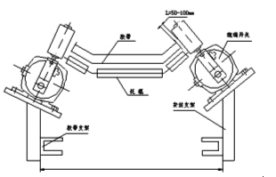 杰航跑偏開(kāi)關(guān)XLPP-J-20-45輸送機(jī)跑偏開(kāi)關(guān)