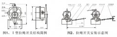 JXW-I,J双向拉绳开关、JXW-II、急停开关KBW-220L隔爆拉绳开关