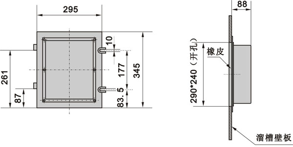 XLDS-I溜槽堵塞检测器，门式结构溜槽堵塞保护装置质量优