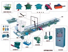 卓信GU-330-带式运输机堆煤保护传感器_堵煤传感器LDM-X溜槽堵塞检测器