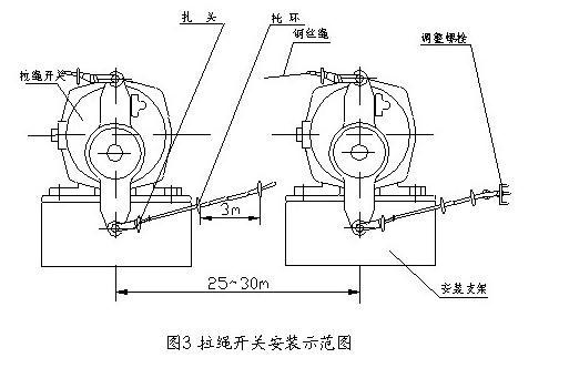 EX-JPK1S防腐防水雙向拉繩開關(guān)價(jià)格合理