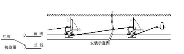 LLT2-Y耐高溫雙向拉繩開關(guān)價格合理