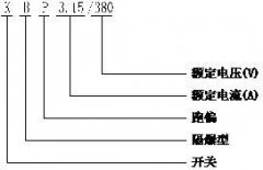 KBP-KBP系列矿用隔爆型跑偏开关二级跑偏开关