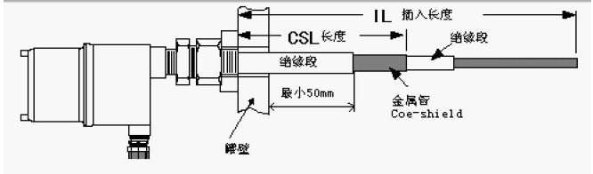 KBJ-220Y-۶úKBX-220۶