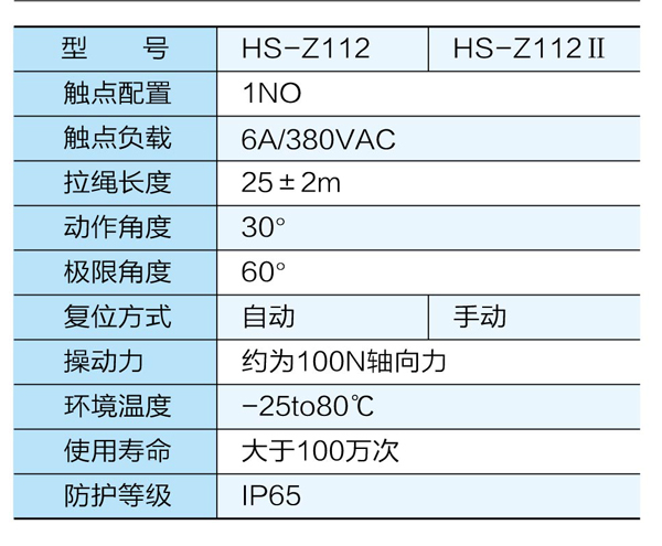 防水雙向拉繩開關(guān)HS-Z112/HS-Z112II膠帶機(jī)保護(hù)拉繩開關(guān)