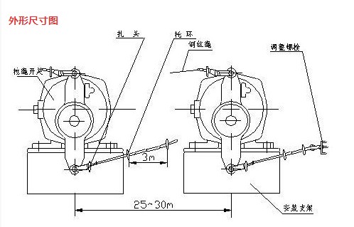 機(jī)械型LXA-01GKH-T2-E型雙向拉繩開關(guān)商KBW-220L防爆拉繩開關(guān)