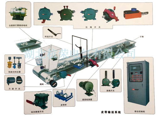 卓信皮帶機拉繩開關HFKLT2-II-S防爆型膠帶機保護拉繩開關