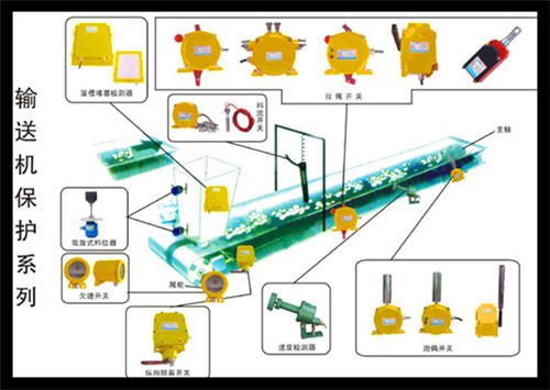 張家口JGZN-ZM01急停按紐拉線開關(guān)KBW-220L礦用往復(fù)式拉繩開關(guān)