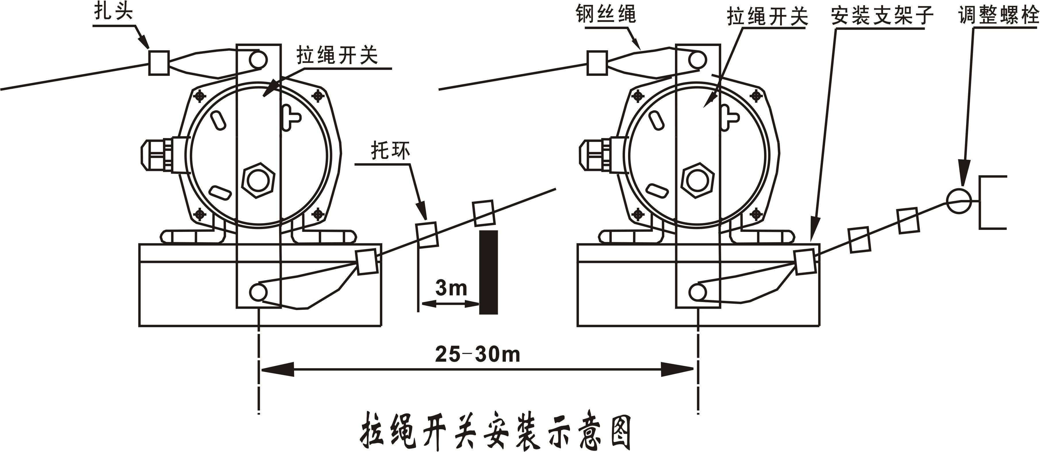 卓信XLLS-X防爆雙向拉繩開關(guān)防水拉繩開關(guān)工廠直供