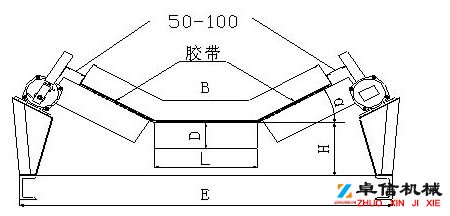 HQPK-PXA-02GK-10-30-A-IP67兩級跑偏開關(guān)糧倉跑偏開關(guān)