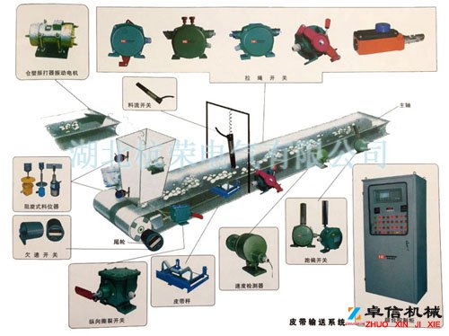 XTD-A-3KG7F自動復位兩極跑偏開關化工廠跑偏開關銷售