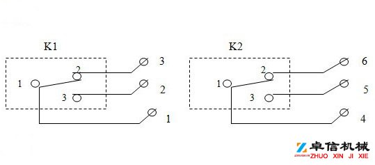 皮帶輸送機(jī)P-K2-自動(dòng)停機(jī)防跑偏開關(guān)KBW-220p跑偏控制器工廠直供