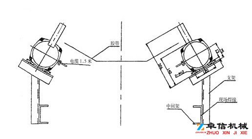 皮帶輸送機P-K2-自動停機防跑偏開關(guān)KBW-220p跑偏控制器工廠直供