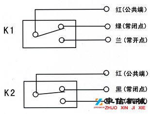 礦用GEJ35不銹鋼兩級(jí)跑偏傳感器飼料廠跑偏開(kāi)關(guān)生產(chǎn)