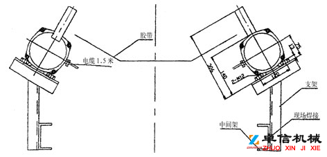 礦用GEJ35不銹鋼兩級跑偏傳感器飼料廠跑偏開關(guān)生產(chǎn)