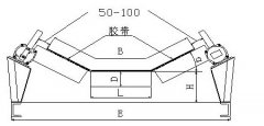 卓信发JNL-TZ1-2耐腐蚀两级跑偏开关KBW-220P防爆两级跑偏开关