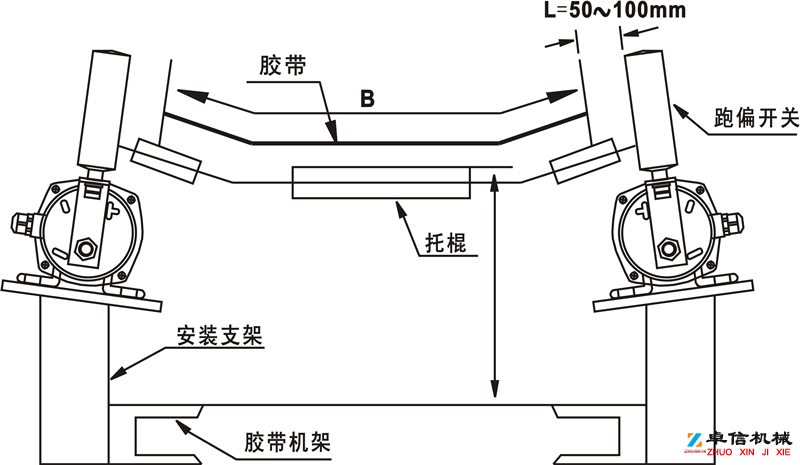 防爆兩級跑偏開關KGE20防水跑偏開關生產