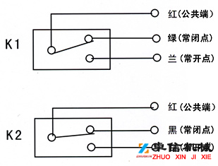 防爆兩級跑偏開關(guān)SBNLS-1230JKBW-220P防爆兩級跑偏開關(guān)