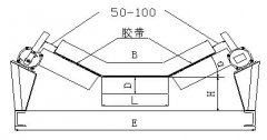 NST1-12-30两级跑偏开关NS接近开关防爆防骗开关厂家