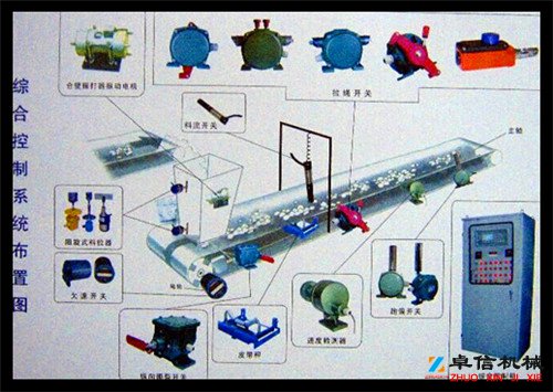 防爆兩級(jí)跑偏開(kāi)關(guān) 開(kāi)關(guān) SPB-20-35水泥廠跑偏開(kāi)關(guān)供應(yīng)