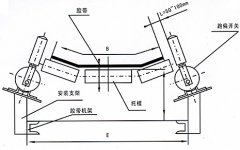 NST1-12-30，防爆跑偏开关KBW-220P防爆两级跑偏开关