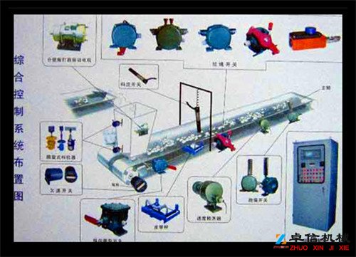 皮帶輸送機的保護裝置HQRLS-800mm水泥廠跑偏開關(guān)供應(yīng)