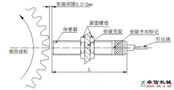 本安型Mk21-122-R测速传感器速度传感器