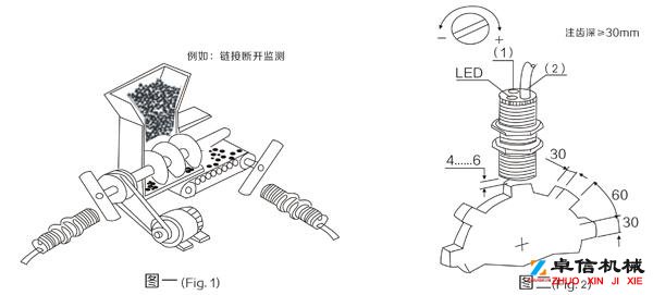 生產低速型XSAV11373速度傳感器參數B-MC-55轉速開關