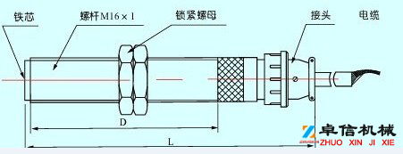 速度传感器转速SZCB-01-B01皮带测速传感器AHE-S3012M