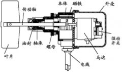 卓信热销RF-9300阻旋料位化肥厂料位检测器