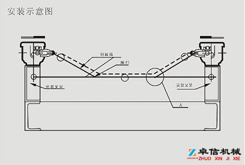 S128縱向撕裂開關(guān) 防撕裂隔爆型撕裂開關(guān)